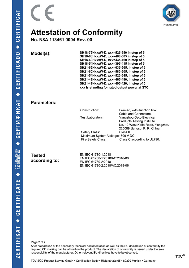TÜV CE Attestation of Conformity (Model List)