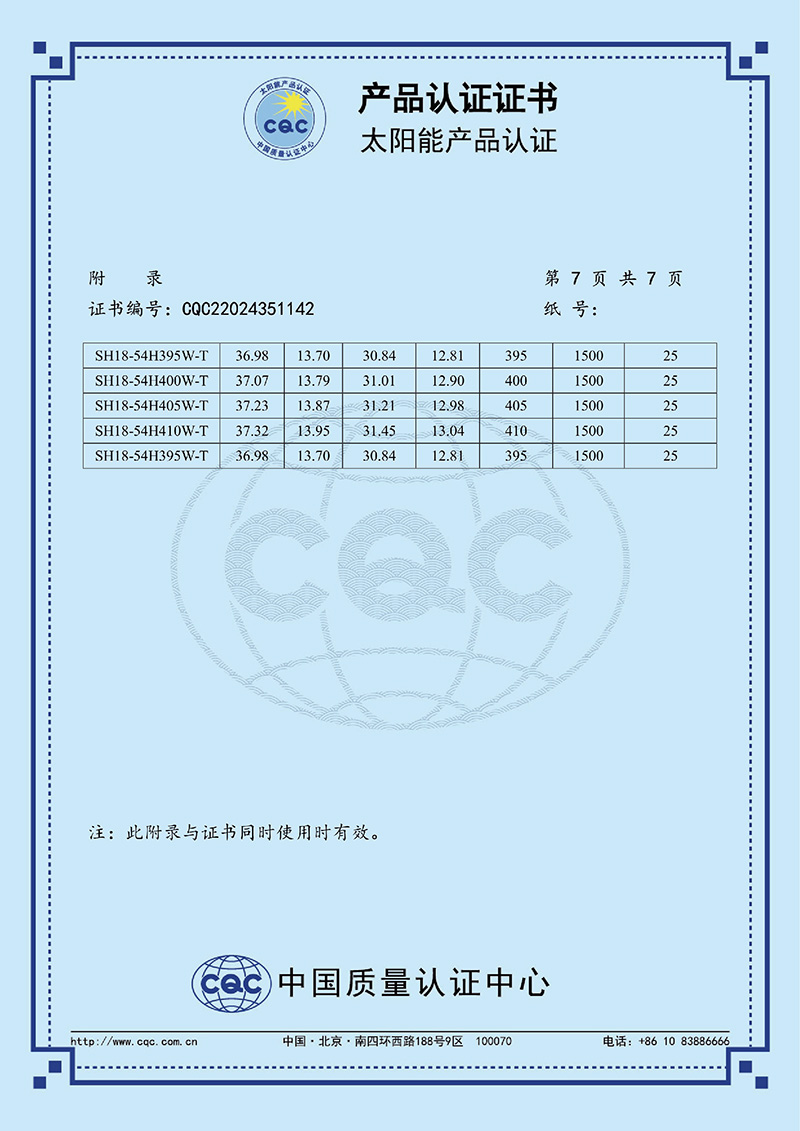 CQC Product Certification Certificate