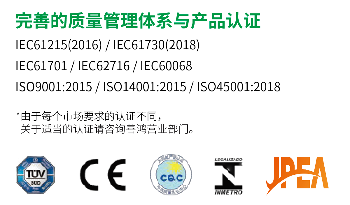 Sunhorn quality management system and product certification list